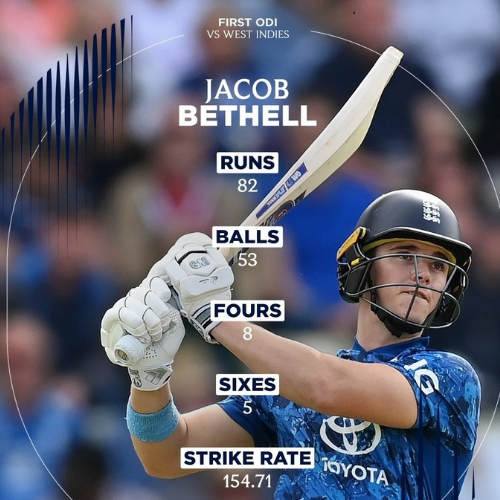 England vs West Indies