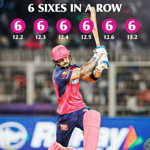 KKR vs RR