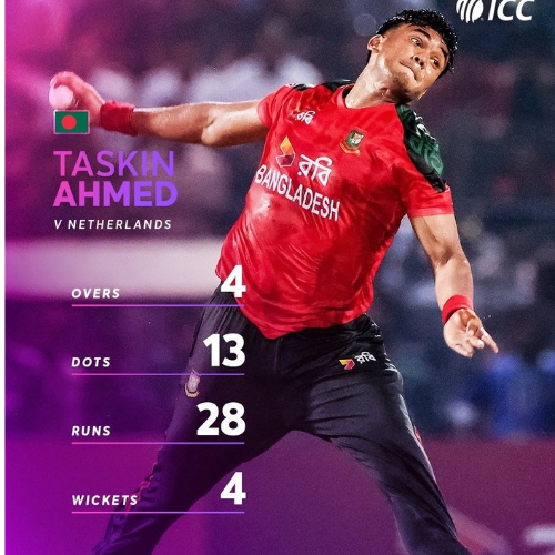 Bangladesh vs Netherland