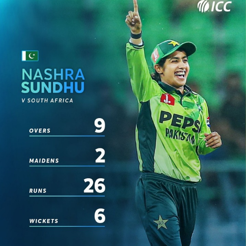 Nashra Sandhu bowling atack