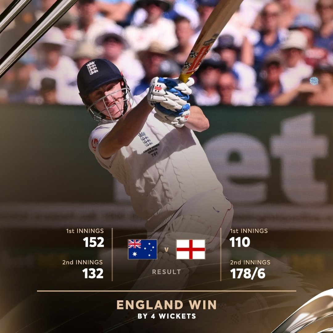 Australia vs England 4th Test Ashes series 