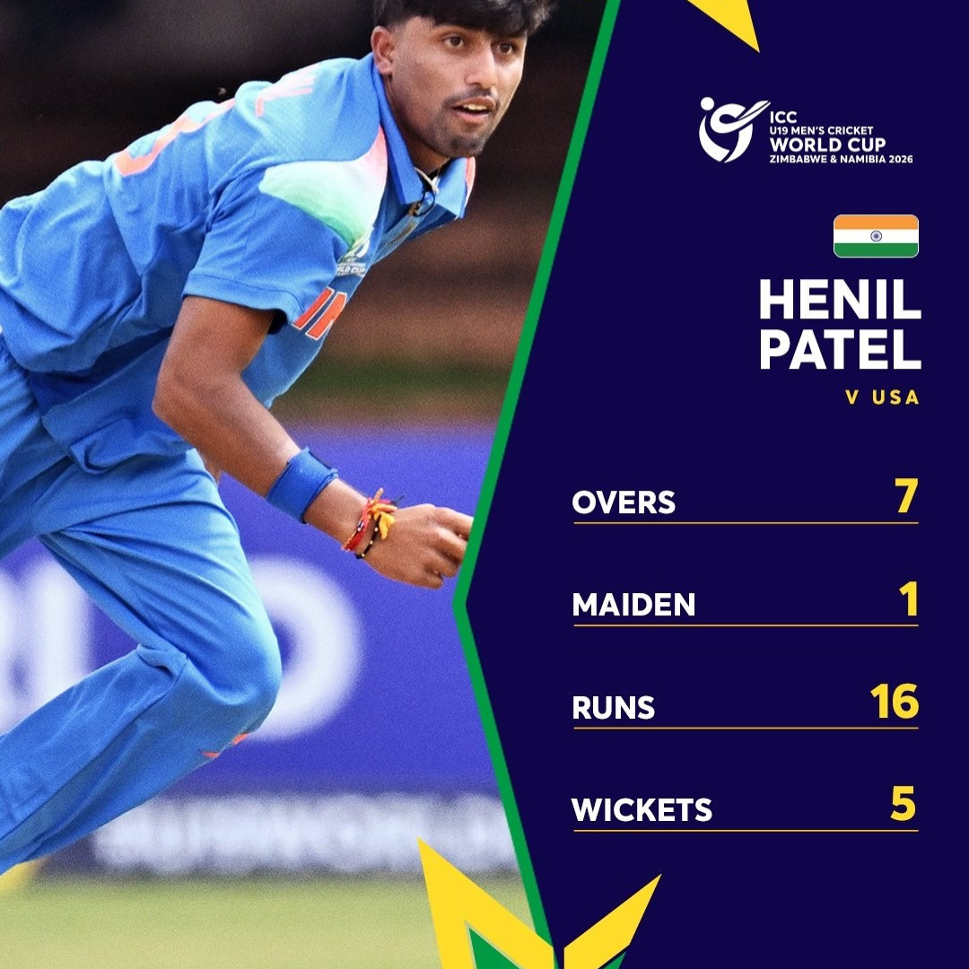 Indiau19 vs USAu19 भारत की विजयी शुरुआत