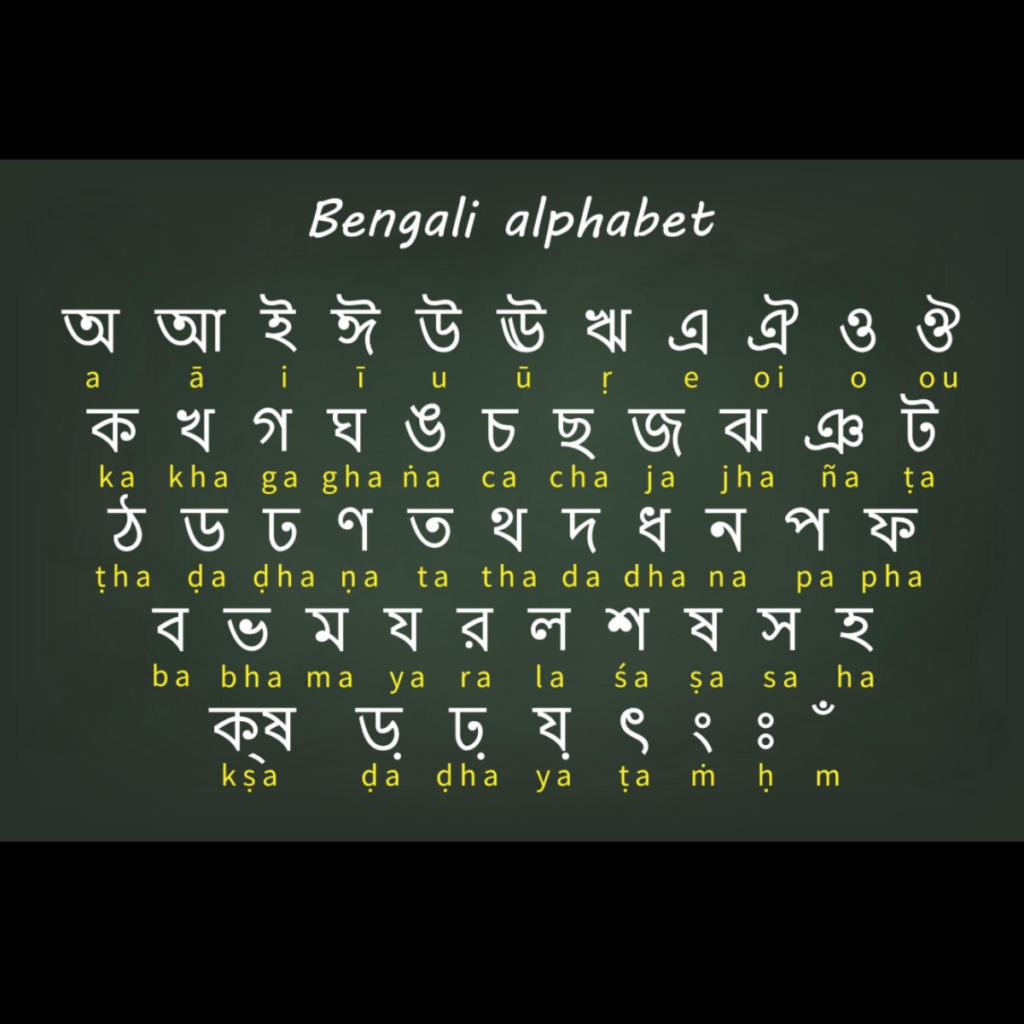 बंगाली Bengali language most favorite