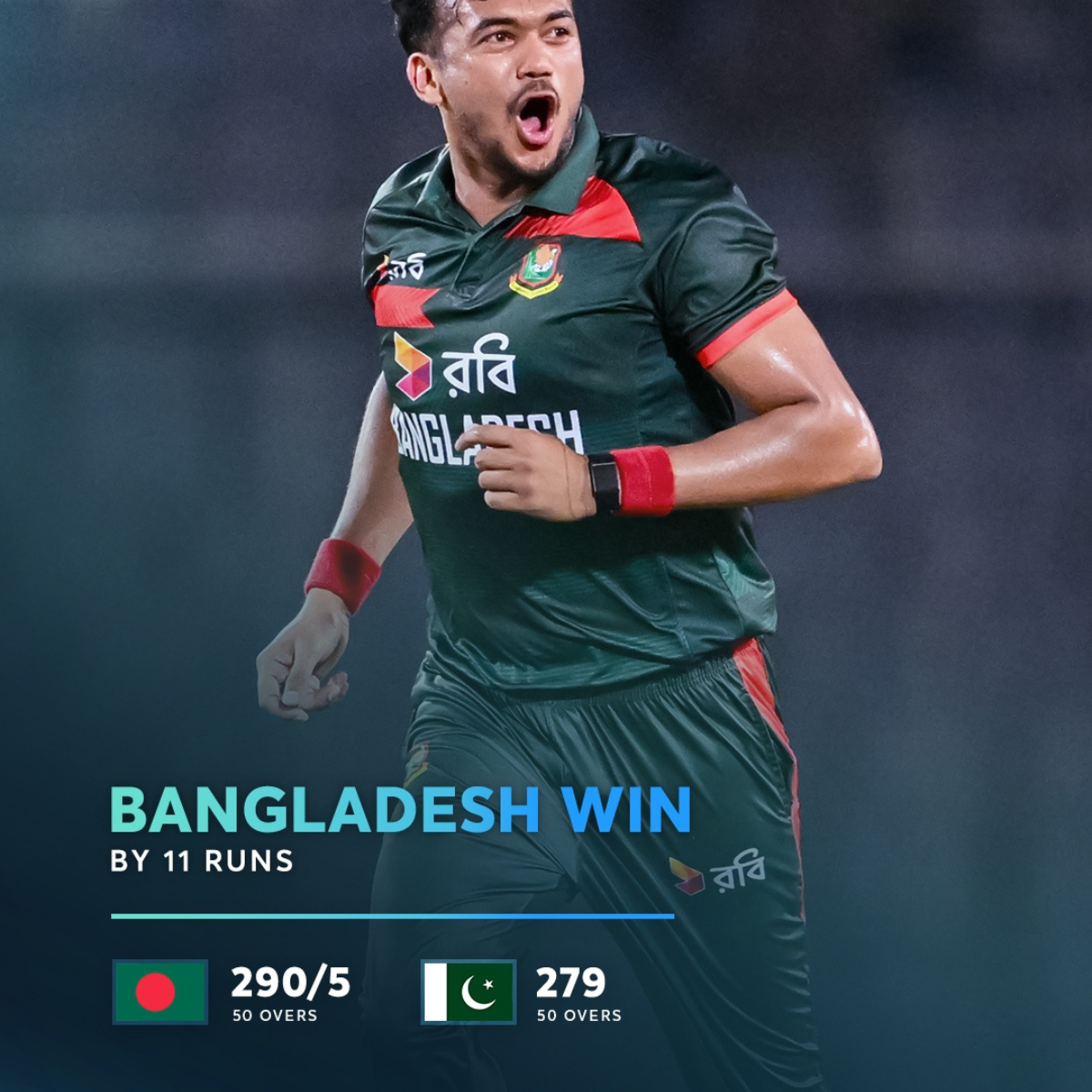 Pakistan vs Bangladesh ODI SERIES 